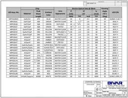 MPR3SRDL Datasheet Page 3