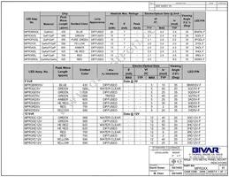 MPR3SRDL Datasheet Page 4