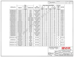 MPR3SRDW6 Datasheet Page 2