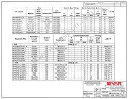 MPR3SRDW6 Datasheet Page 4