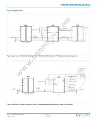 MPRM48NH480M250A00 Datasheet Page 2