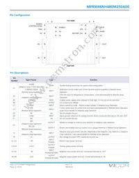 MPRM48NH480M250A00 Datasheet Page 3