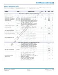 MPRM48NH480M250A00 Datasheet Page 6