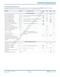 MPRM48NH480M250A00 Datasheet Page 7