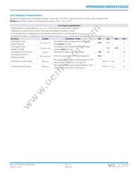 MPRM48NH480M250A00 Datasheet Page 9