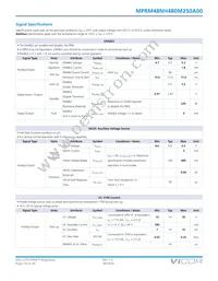 MPRM48NH480M250A00 Datasheet Page 10