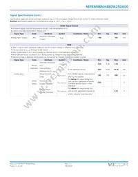 MPRM48NH480M250A00 Datasheet Page 11