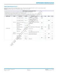 MPRM48NH480M250A00 Datasheet Page 12