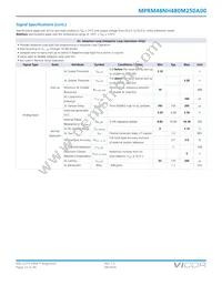 MPRM48NH480M250A00 Datasheet Page 13