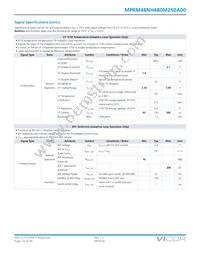 MPRM48NH480M250A00 Datasheet Page 14