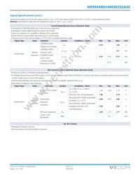 MPRM48NH480M250A00 Datasheet Page 16