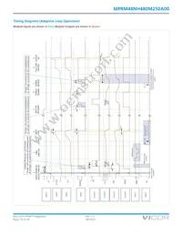 MPRM48NH480M250A00 Datasheet Page 19