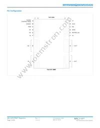 MPRM48NT480M500A00 Datasheet Page 3