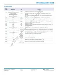 MPRM48NT480M500A00 Datasheet Page 4