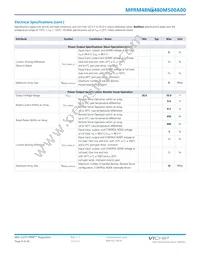 MPRM48NT480M500A00 Datasheet Page 9