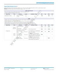 MPRM48NT480M500A00 Datasheet Page 12