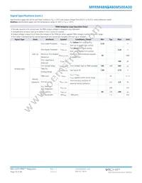 MPRM48NT480M500A00 Datasheet Page 13