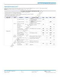 MPRM48NT480M500A00 Datasheet Page 14