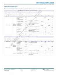 MPRM48NT480M500A00 Datasheet Page 15