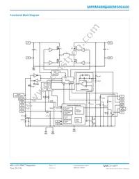 MPRM48NT480M500A00 Datasheet Page 18