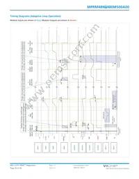 MPRM48NT480M500A00 Datasheet Page 20