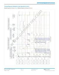 MPRM48NT480M500A00 Datasheet Page 21