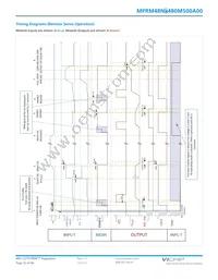 MPRM48NT480M500A00 Datasheet Page 22