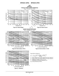 MPS6523 Datasheet Page 7