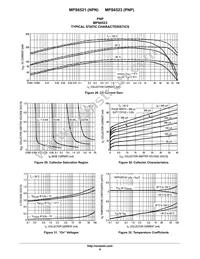 MPS6523 Datasheet Page 8