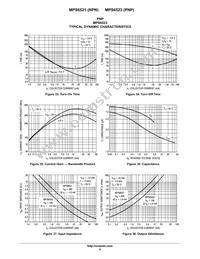 MPS6523 Datasheet Page 9