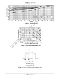 MPSA13ZL1G Datasheet Page 5