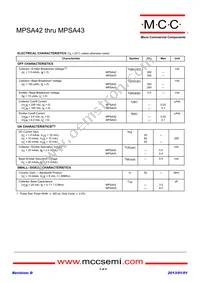 MPSA43-AP Datasheet Page 2