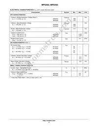 MPSA92RLRMG Datasheet Page 2