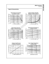 MPSW3725 Datasheet Page 3