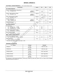 MPSW51G Datasheet Page 2