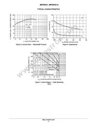 MPSW51G Datasheet Page 4