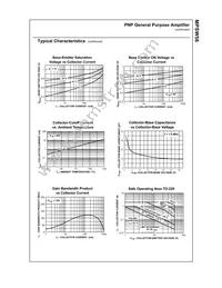 MPSW56 Datasheet Page 3