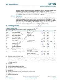 MPT612FBD48 Datasheet Page 19