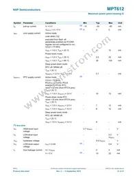 MPT612FBD48 Datasheet Page 21