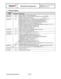 MPU-9150 Datasheet Page 5