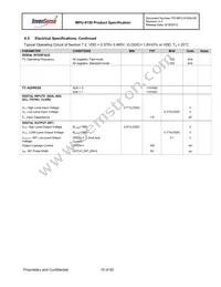 MPU-9150 Datasheet Page 15