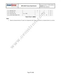 MPU-9250 Datasheet Page 17