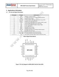 MPU-9250 Datasheet Page 19