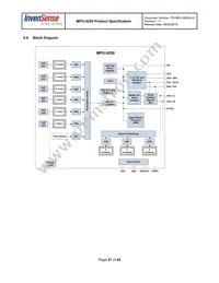 MPU-9250 Datasheet Page 21