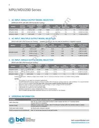 MPU200-1024G Datasheet Page 2