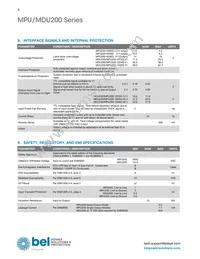 MPU200-1024G Datasheet Page 4