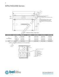 MPU200-1024G Datasheet Page 6