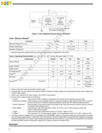 MPVZ4006G7U Datasheet Page 2