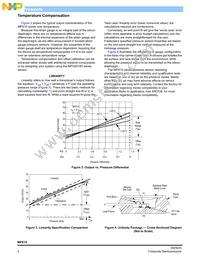 MPX10GS Datasheet Page 4