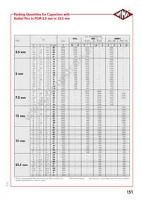 MPX14W2330FG00KSSD Datasheet Page 6